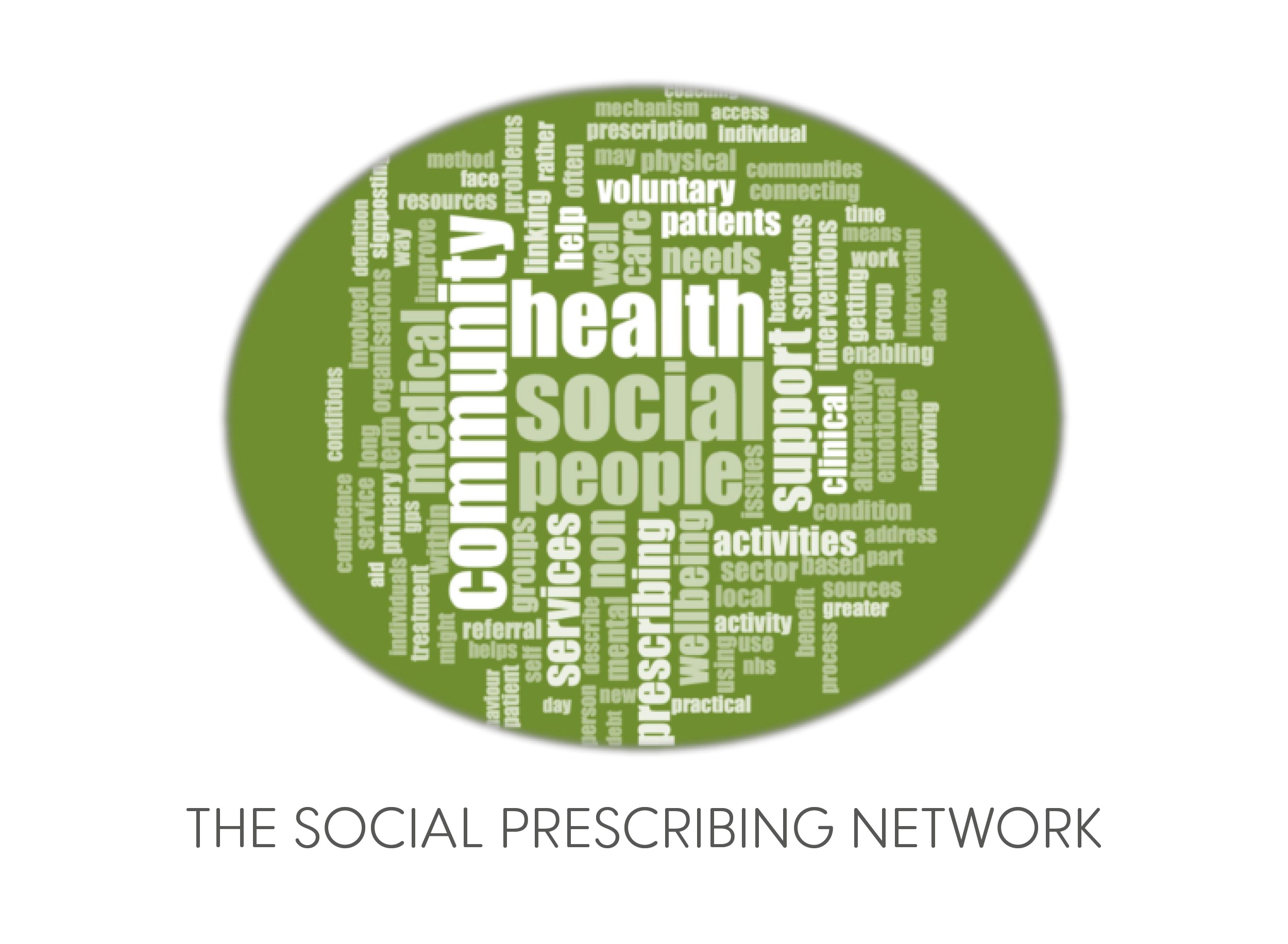 2nd International Social Prescribing Network Conference