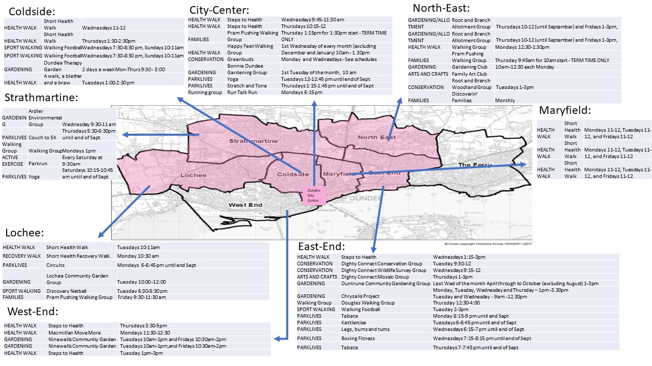 Image detailing regular activities available in Dundee